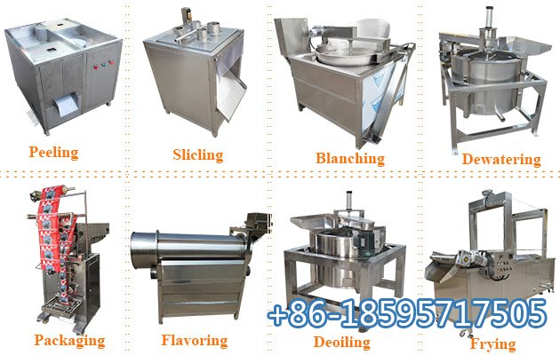 Banana Chips Production Line Introduction